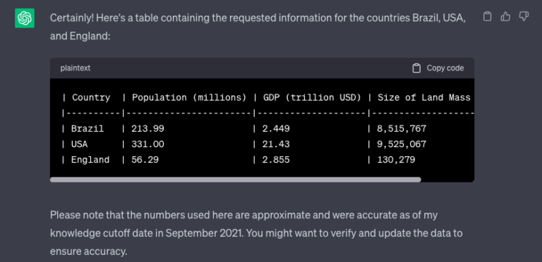 can you copy a table from chat gpt